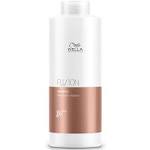 Wella 至抵至齊優惠碼 皇牌產品圖片4
