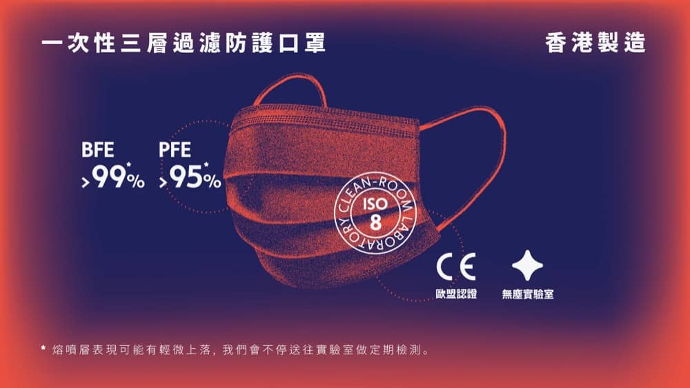 還有更多詳情/圖片香港製造 Mask Lab HK 口罩實驗室：$128/50pcs [2020年4月10日12:00 開售]，包幫到你搵到最正嘅優惠呀！