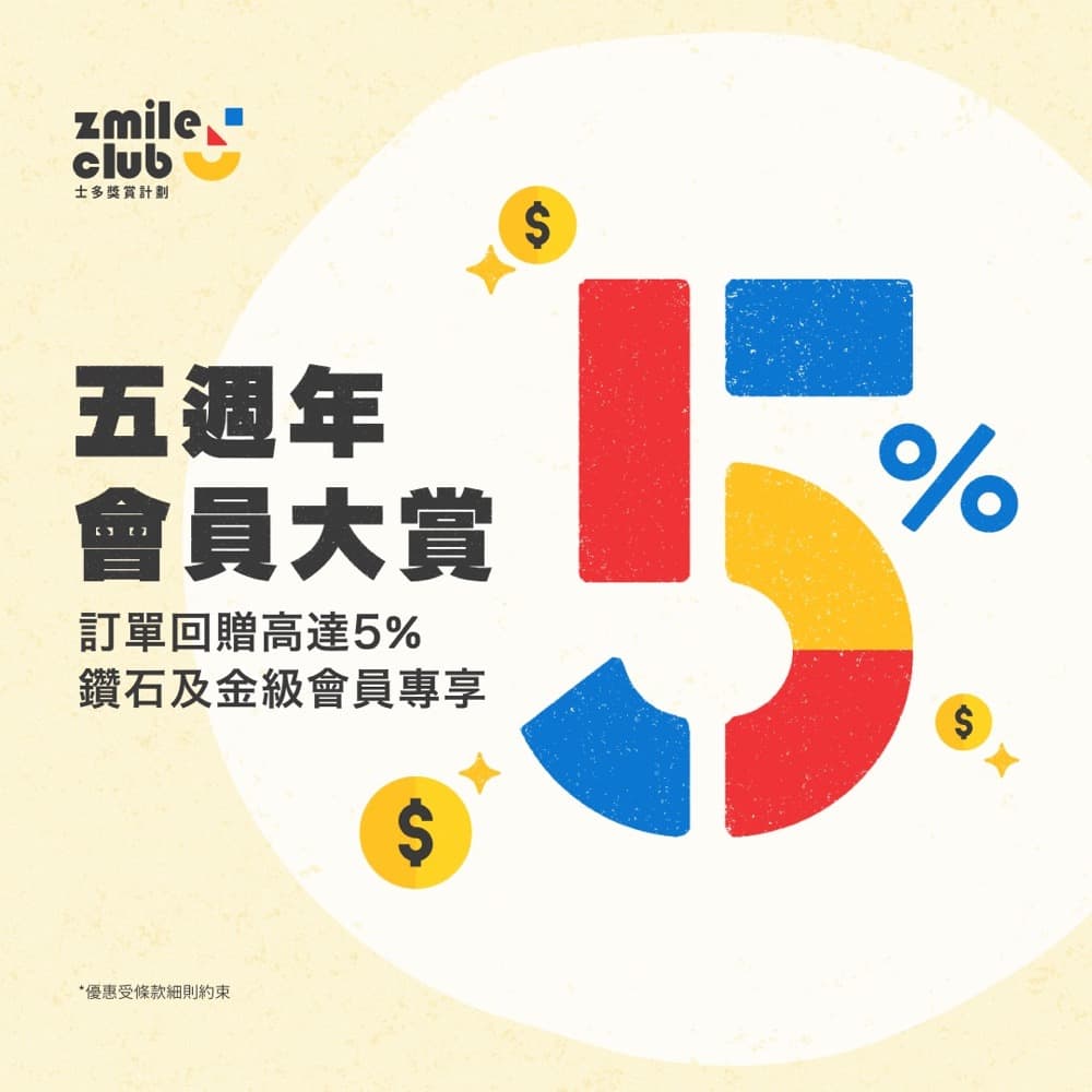 精選慳家人優惠推介：士多 ztore.com 週年慶迎：會員高達5% 士多拿回贈＞即刻去睇睇優惠詳情啦！