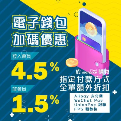 Suchprice.hk 電子錢包額外優惠：折上折額外4.5%折扣