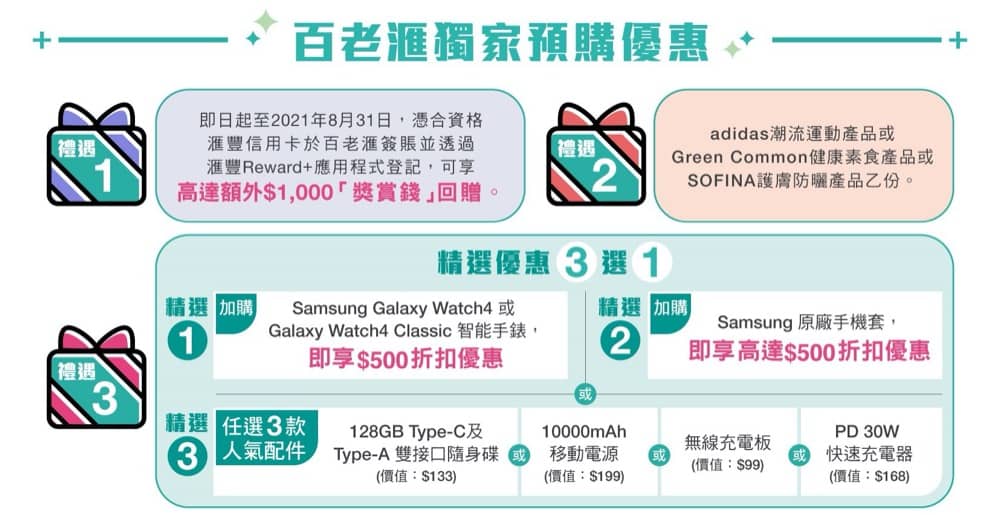 還有更多詳情/圖片百老匯 x Samsung Galaxy Z Fold3 I Z Flip3 快閃優惠：高達額外$1500優惠，包幫到你搵到最正嘅優惠呀！