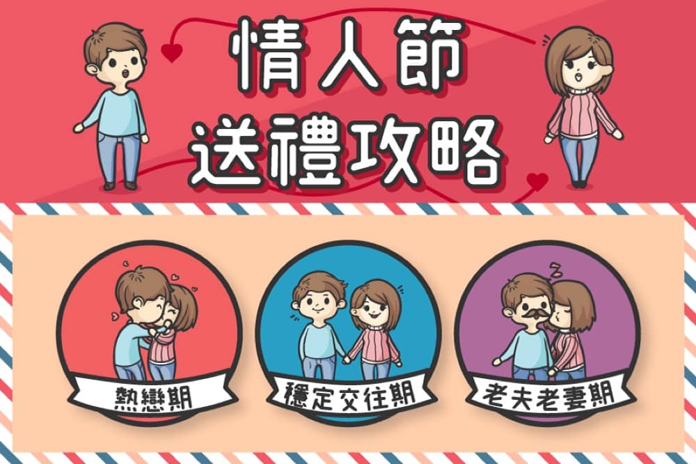 精選慳家人優惠推介：❤️情人節點子 | 友和YOHO 情人節禮物推介＋專享優惠＞即刻去睇睇優惠詳情啦！