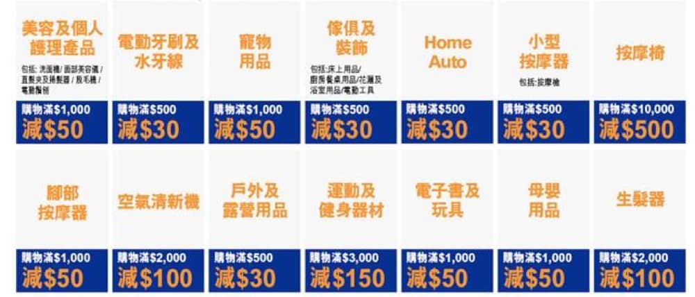 還有更多詳情/圖片Fortress 豐澤 消費券優惠：低至17折，包幫到你搵到最正嘅優惠呀！