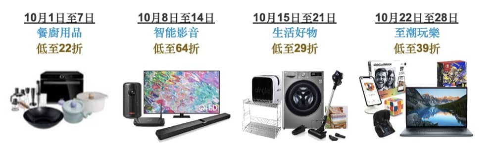 Fortress 豐澤 消費券優惠低至17折+iPhone 14 Pro低至1折:第5張圖片/優惠詳情