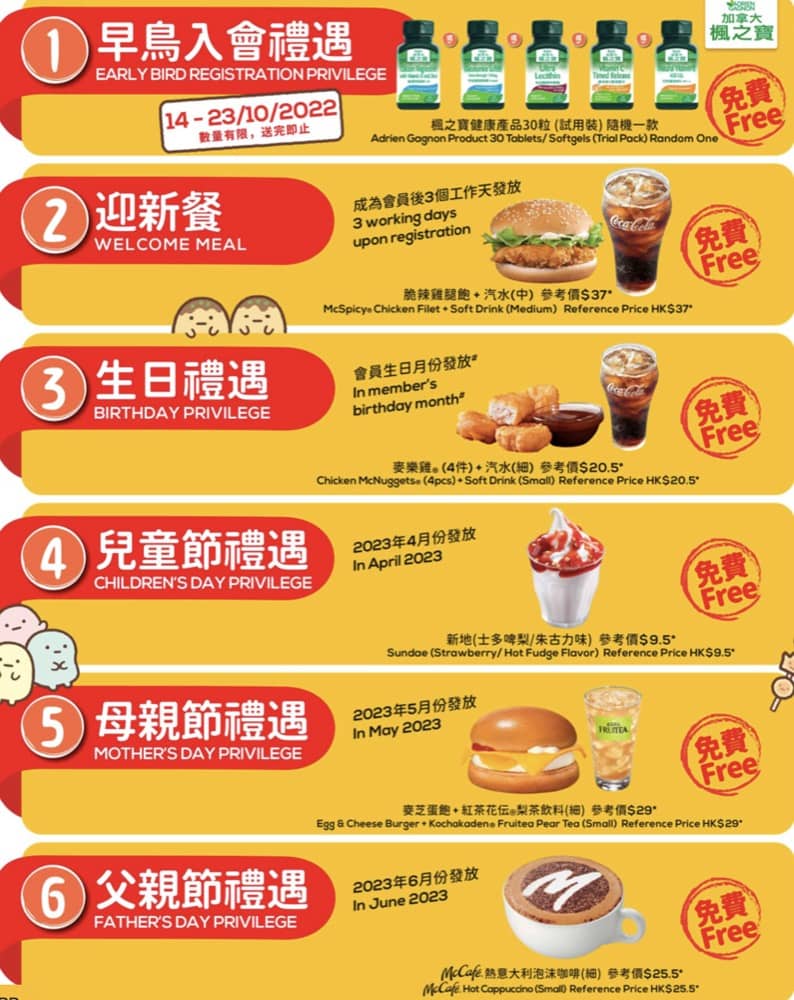McDonald麥當勞親子會2022 : 會費$58送$580禮品！ - 慳家網購懶人包