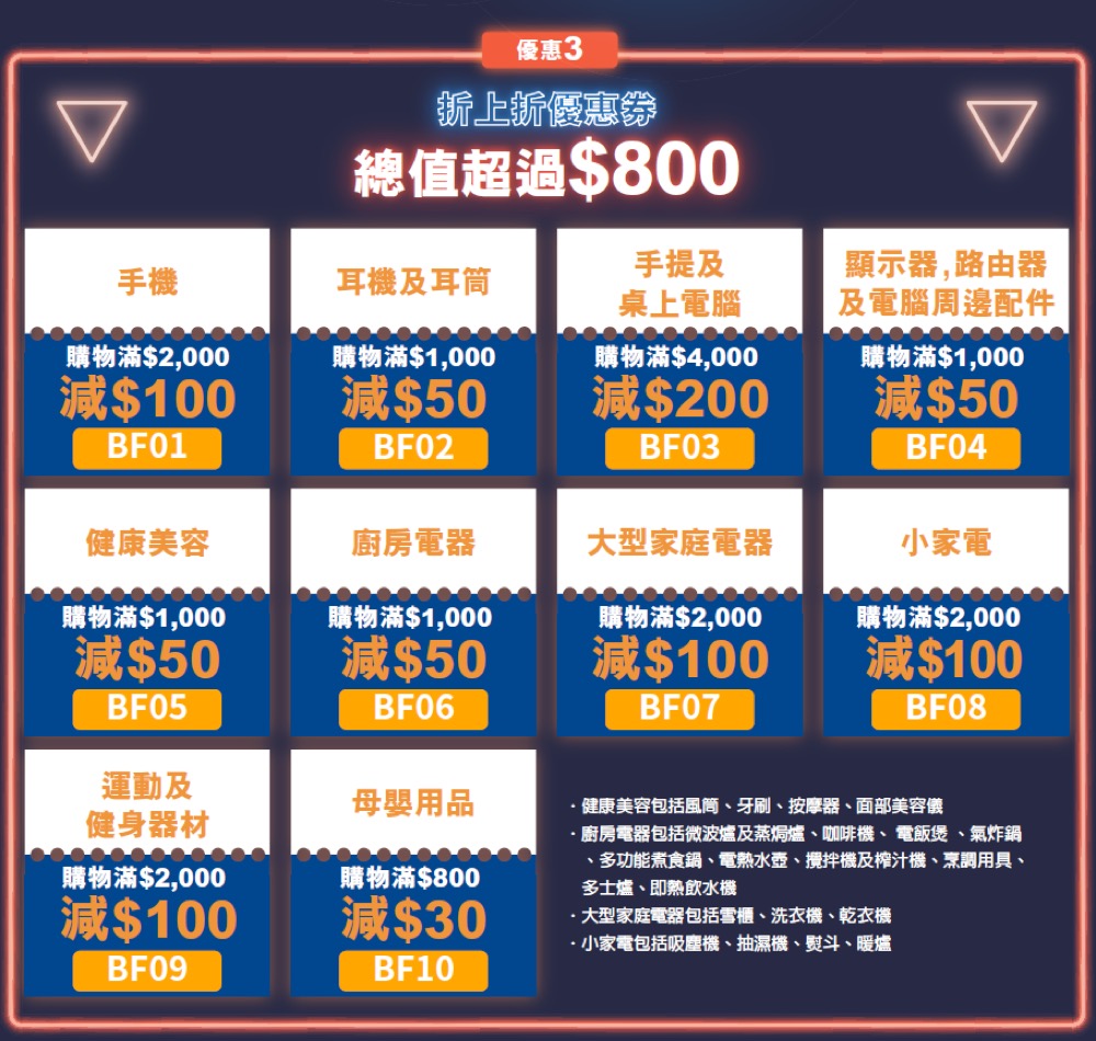 還有更多詳情/圖片Fortress 網店限定  黑色星期五3大優惠低至18折＋信用卡折上折推介，包幫到你搵到最正嘅優惠呀！