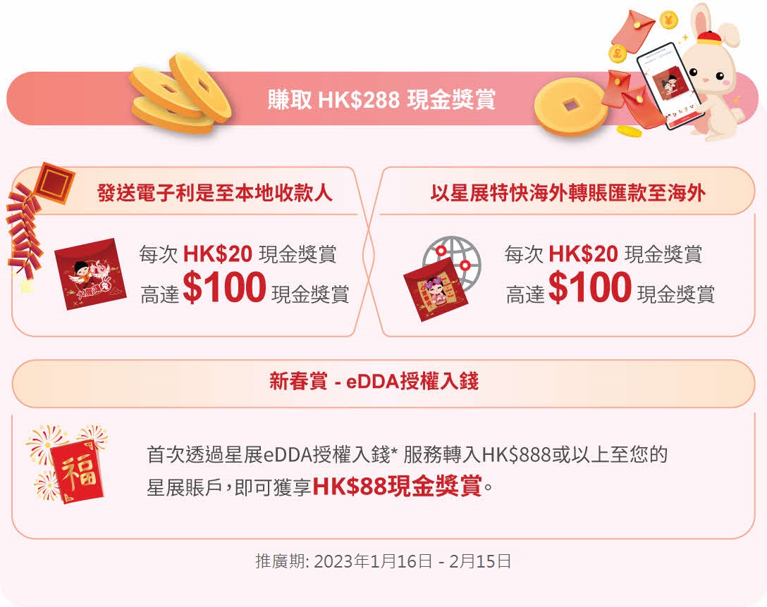 用DBS 星展香港派電子利是送$288現金獎賞- 慳家網購懶人包