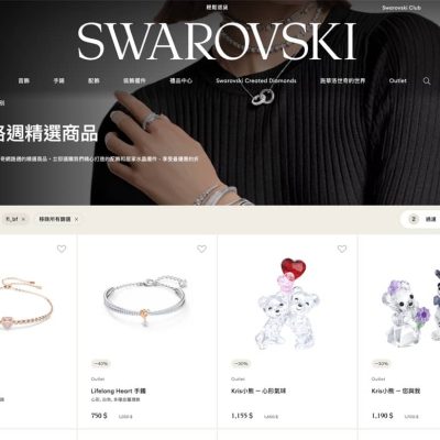 Swarovski Black Friday 額外7折優惠碼