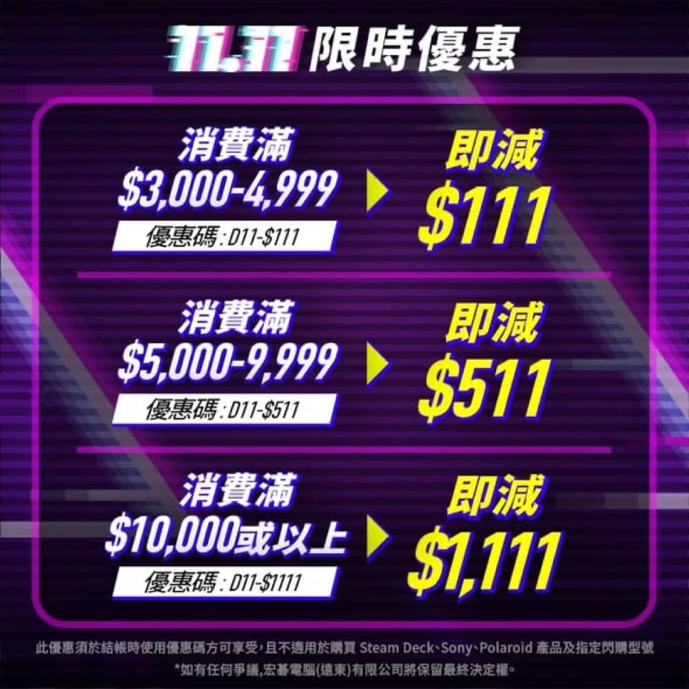 精選慳家人優惠推介：Acer 11.11 限時勁減賞 | 最高即減 $1,111 網店限定優惠碼＞即刻去睇睇優惠詳情啦！