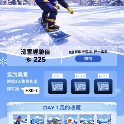 3香港My3 App及3SUPREME App推「滑雪の旅」遊戲送滑雪場及直通巴士套票