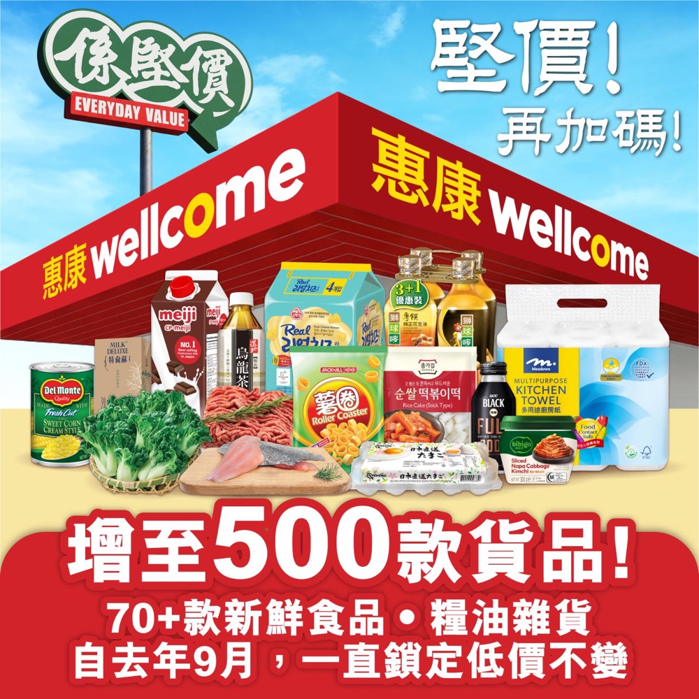 精選慳家人優惠推介：惠康Wellcome「係堅價」逾500件產品低至6折＞即刻去睇睇優惠詳情啦！