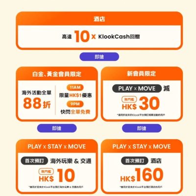 Klook 7月1日搶優惠碼 5大時段激搶 優惠低至HK$1