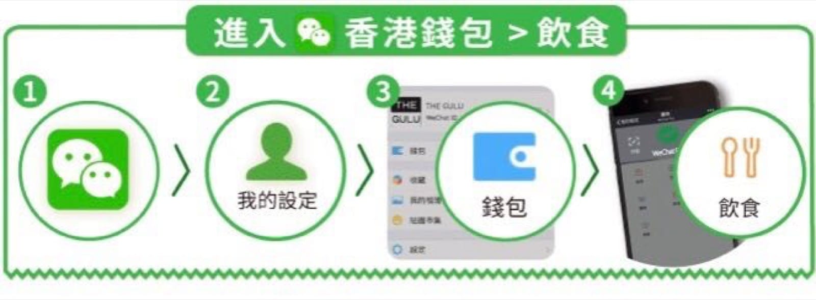 還有更多詳情/圖片WeChat X 美心流心奶黃月餅：App內預訂只需$228，包幫到你搵到最正嘅優惠呀！
