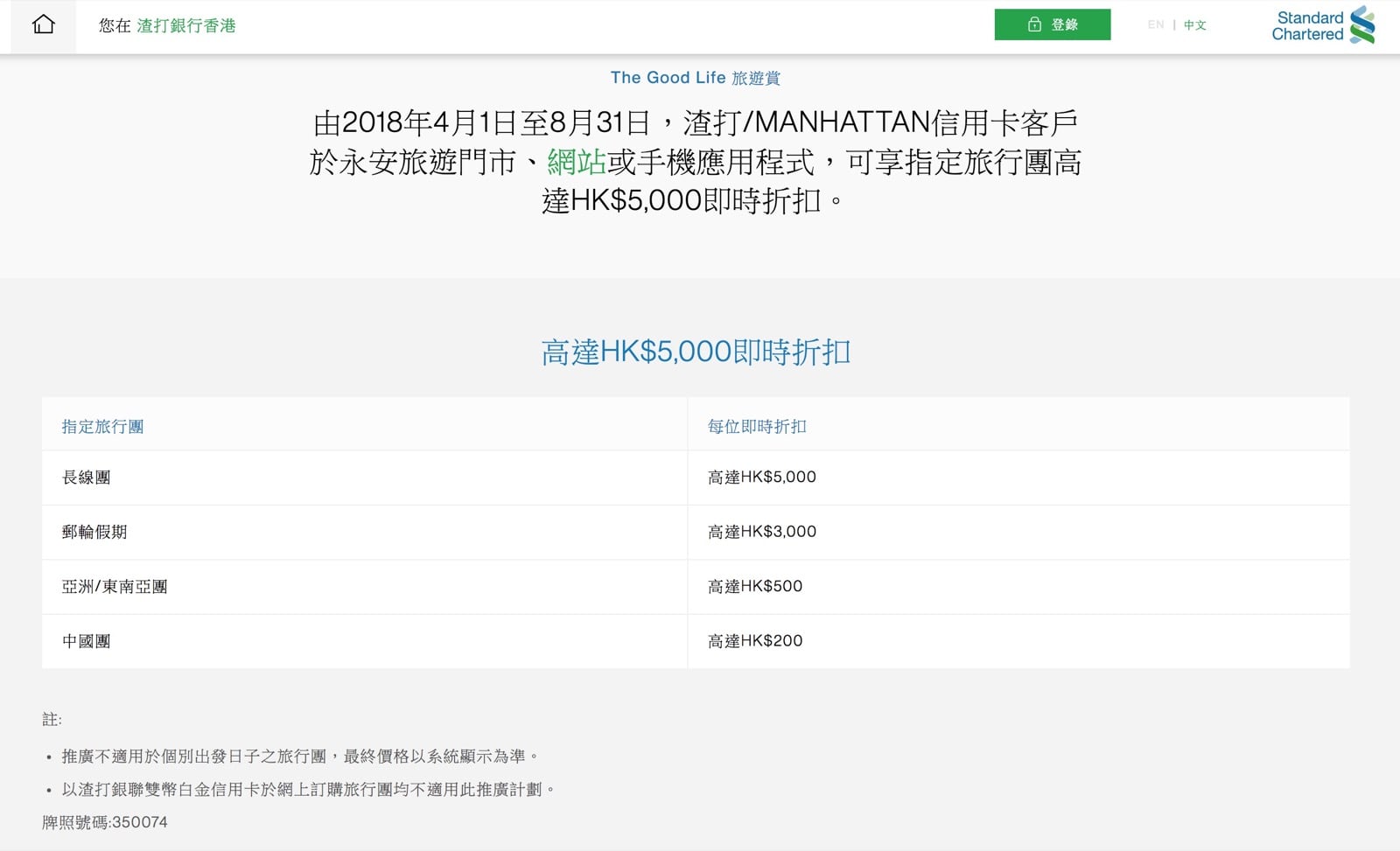 精選慳家人優惠推介：永安旅遊 X 渣打/Manhattan信用卡即減$5000優惠＞即刻去睇睇優惠詳情啦！